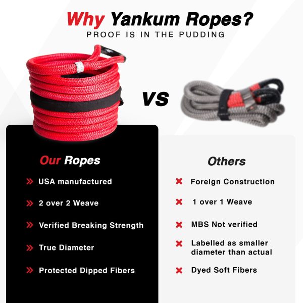 1  Kinetic Recovery Rope  Rattler  Online Sale