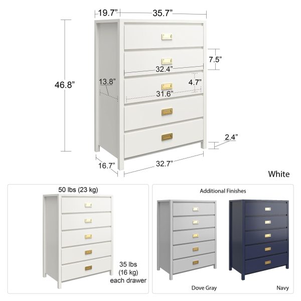 Monarch Hill Haven 5 Drawer Kids’ Dresser Supply